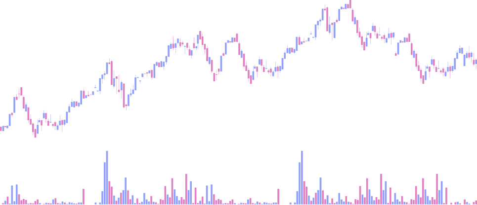 Candlesticks of crypto trading pair, image from before market making services